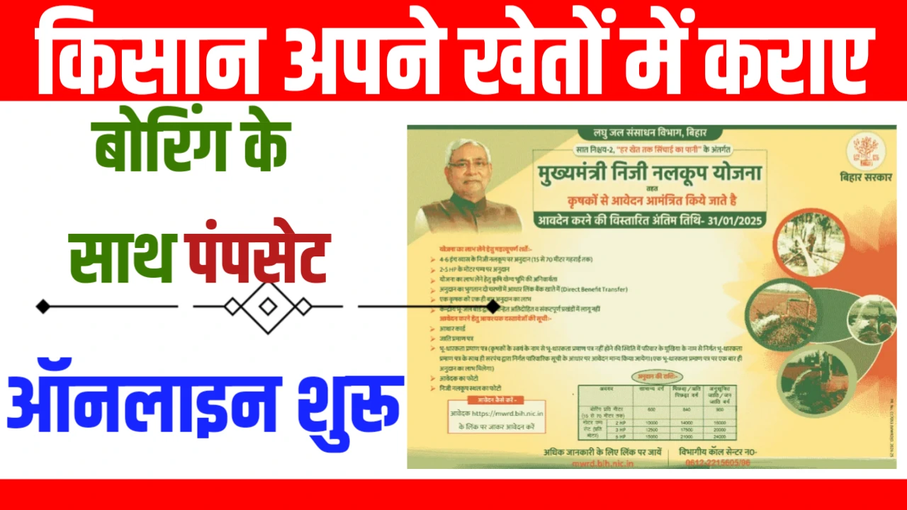Mukhyamantri Niji Nalkup Yojana 2025