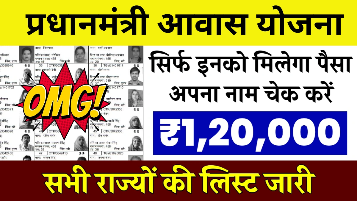 प्रधानमंत्री आवास योजना
