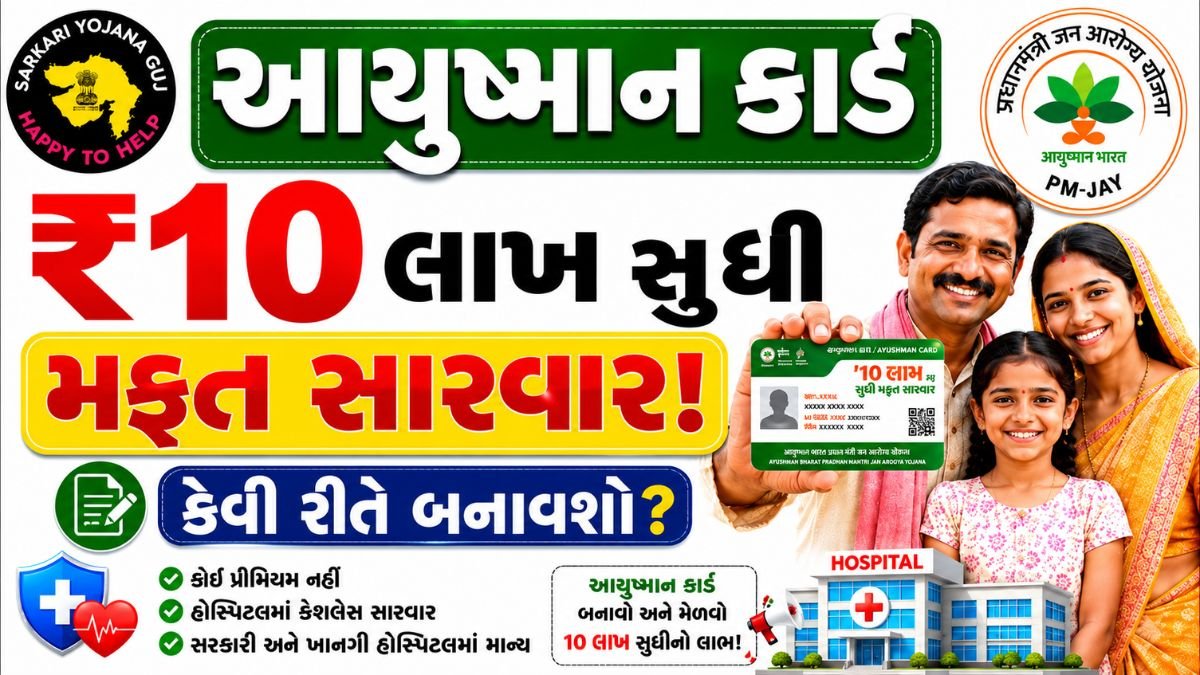 Ayushman Card Apply Online 2026